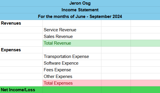 Income Statement Template from Jeron Osg Media