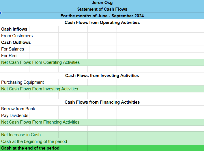Cash Flow Statement Template from Jeron Osg Media